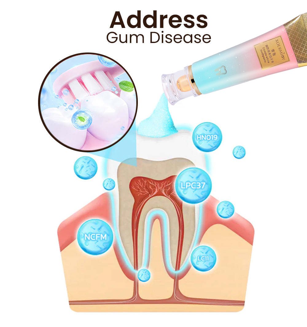 🔥Niacinamide Intensive Whitening Toothpaste