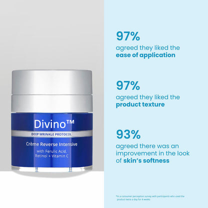 Divino™ Deep Wrinkle Repair Cream