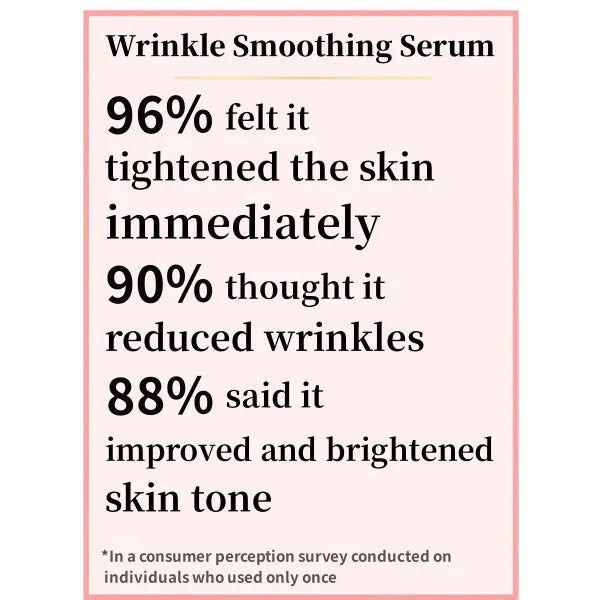 Patented Exclusive Wrinkle Smoothing Serum