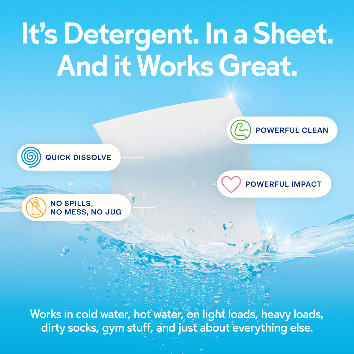 ♻️Eco-friendly laundry sheets (ultra-concentrated) ♻️